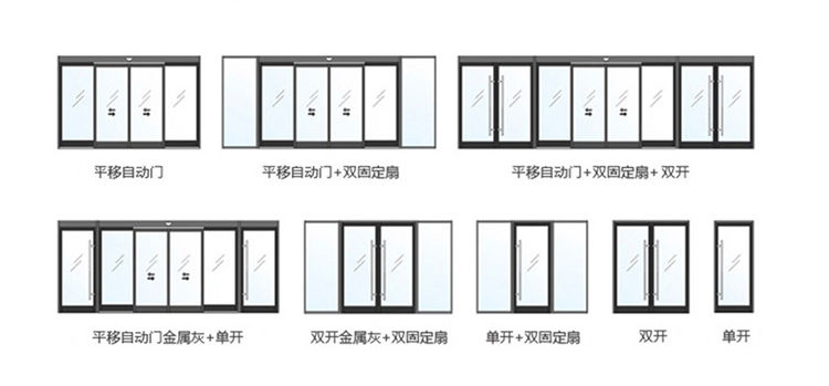 單開、雙開自動門樣式圖片