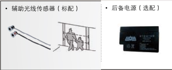 附加功能（備用電源、輔助光線傳感器）