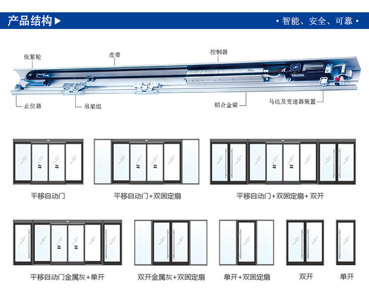 感應(yīng)門-門體設(shè)計(jì)樣式